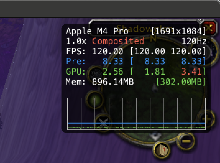 Turtle WoW FPS on Apple Silicon
