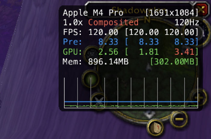 Turtle WoW FPS on Apple Silicon